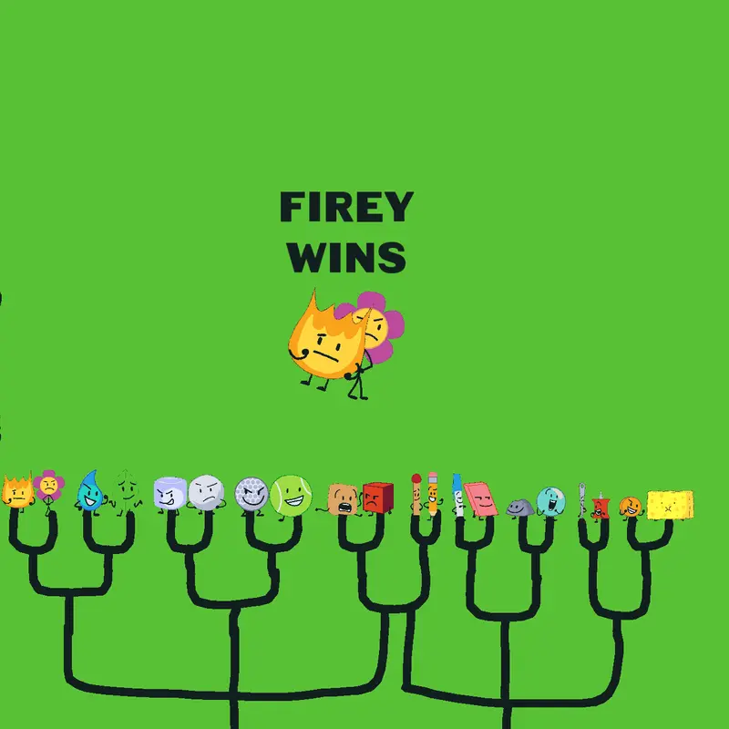 Game by @RustyRoomba