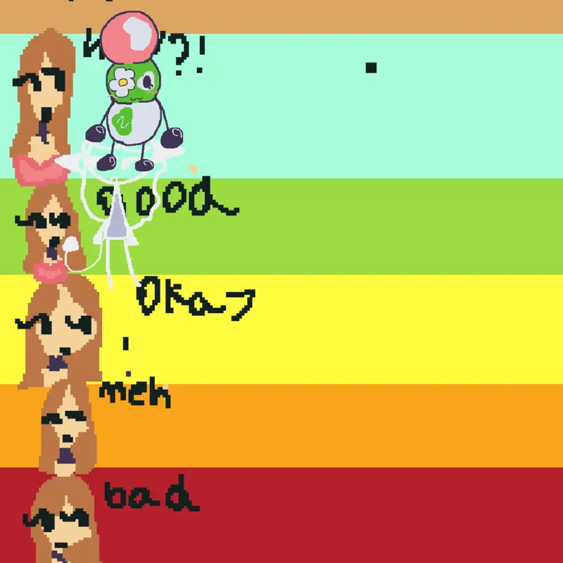Game by @Sienna2317