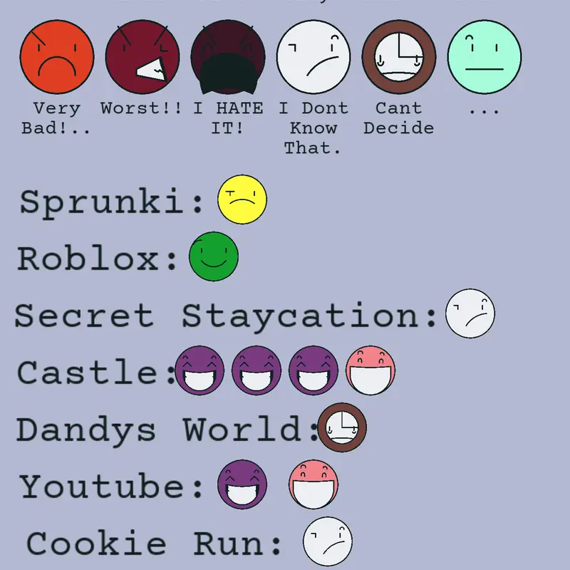 Game by @SoyMey