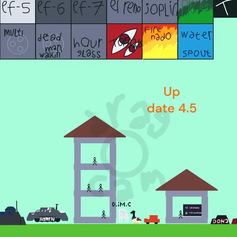 Update4.5! by @realblobsavage