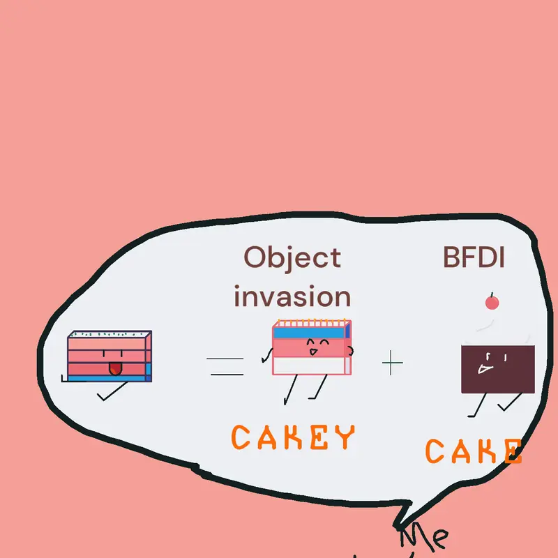 Game by @Kooky-bigcake-bottle