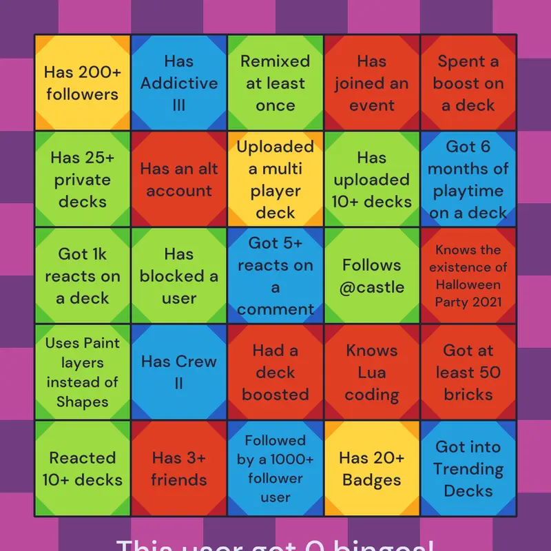 Game by @InfinityRGodMaster3971