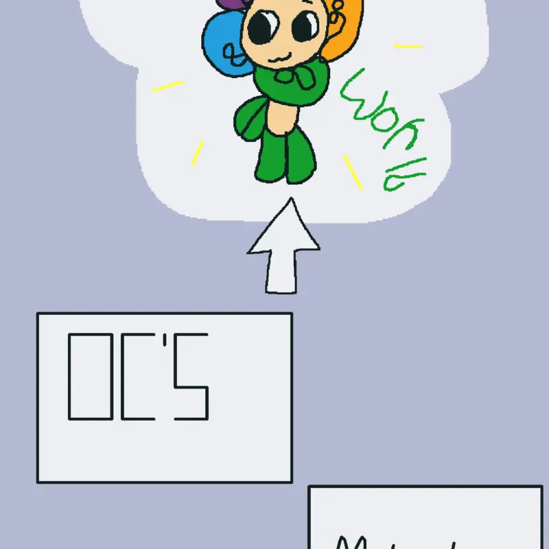 Game by @MikhaylaTabit