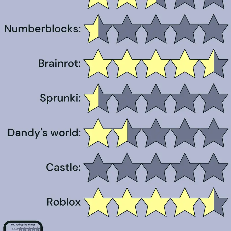 Game by @Veahs_BFF_Salina