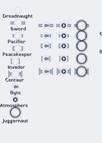 Dreadnaught Band - Final Boss!
