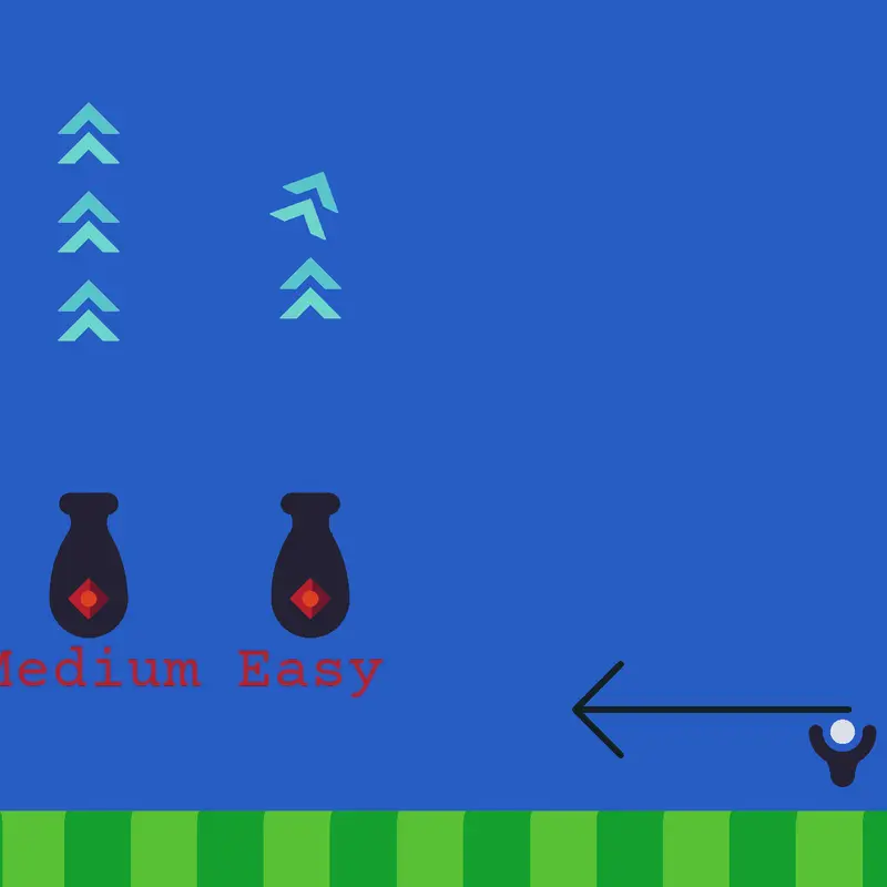 Game by @ajsjaj