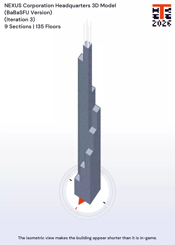 NEXUS Corporation HQ 3D Model by @themaninyourwall