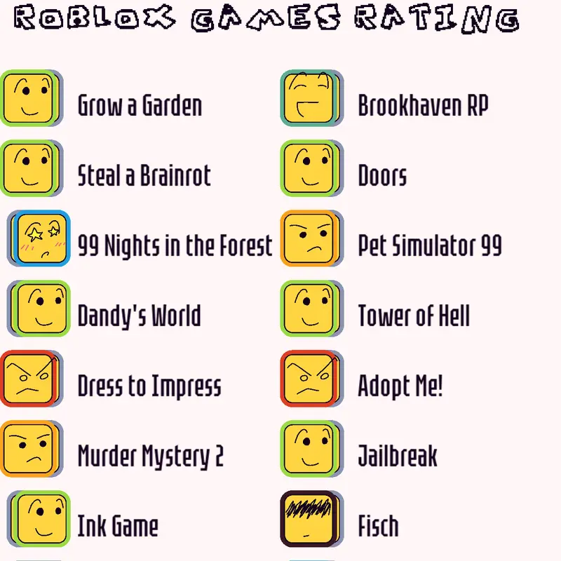 Game by @fluttershyisthebestpony