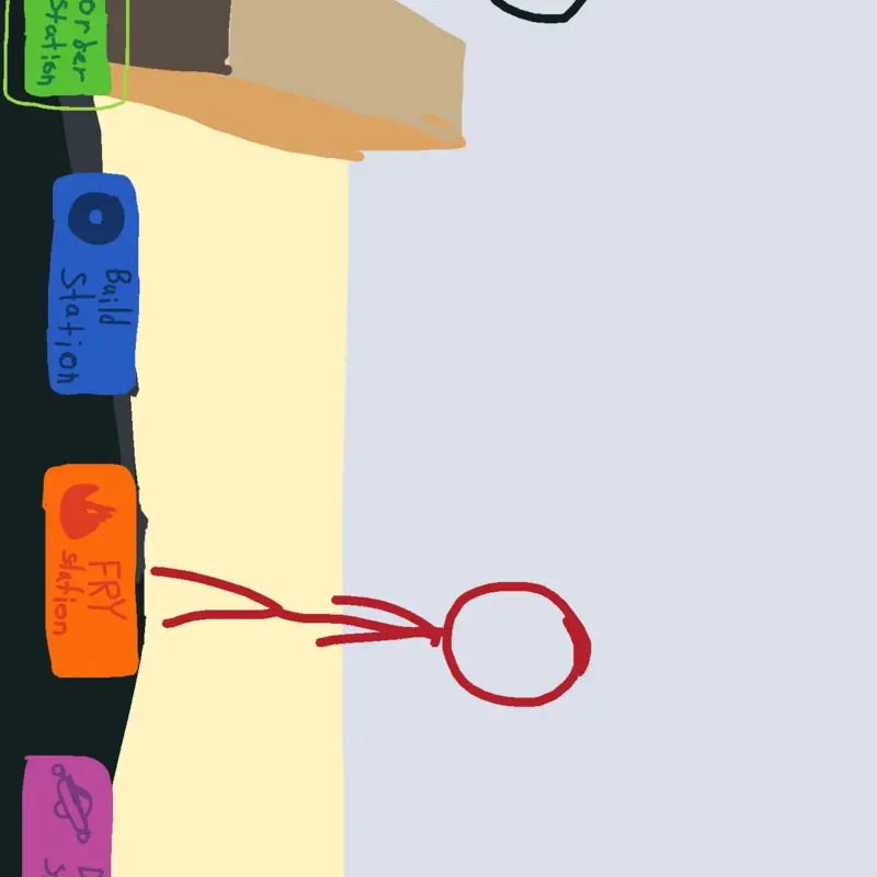 Game by @tarekgabi