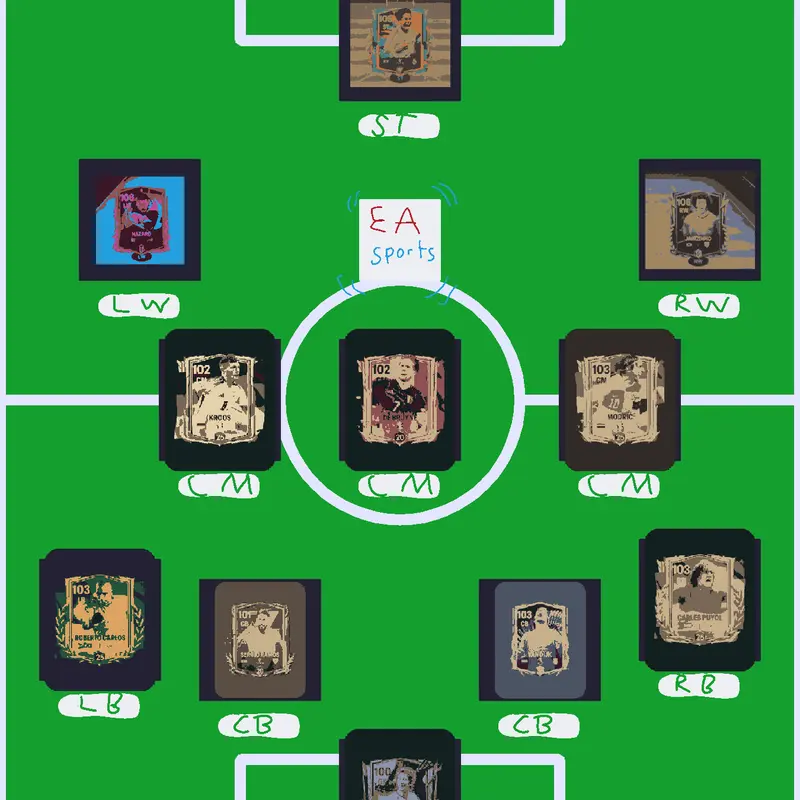 Game by @RealMadrid15c1