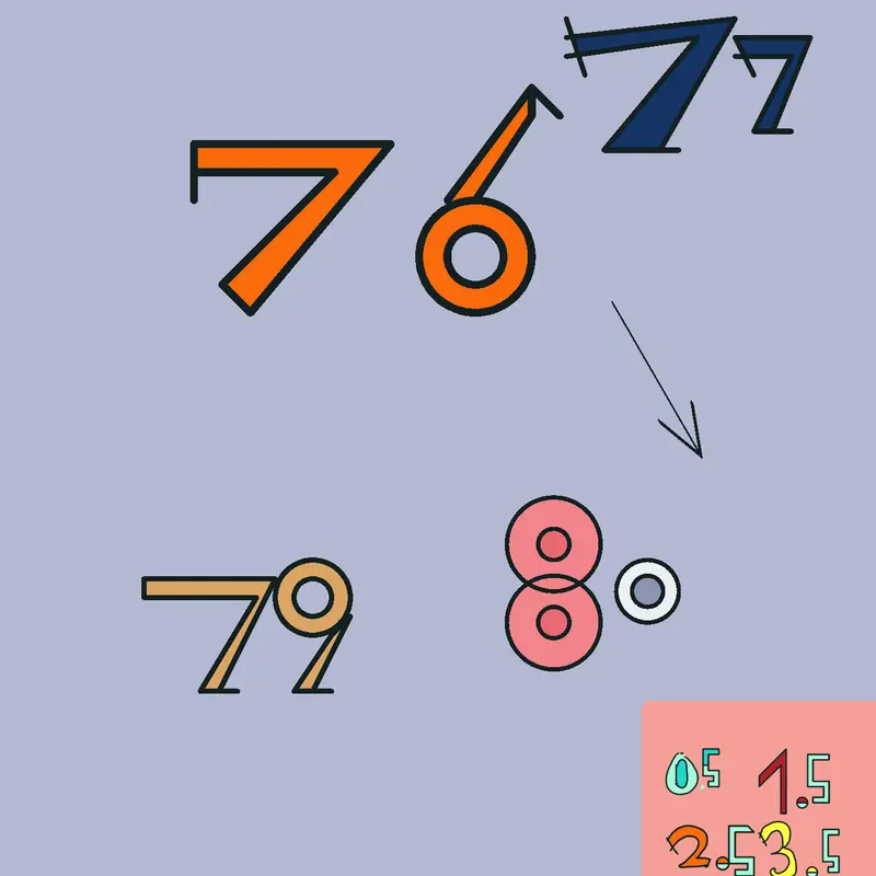 Game by @abc788