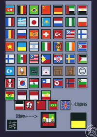 Sandbox of Countryballs