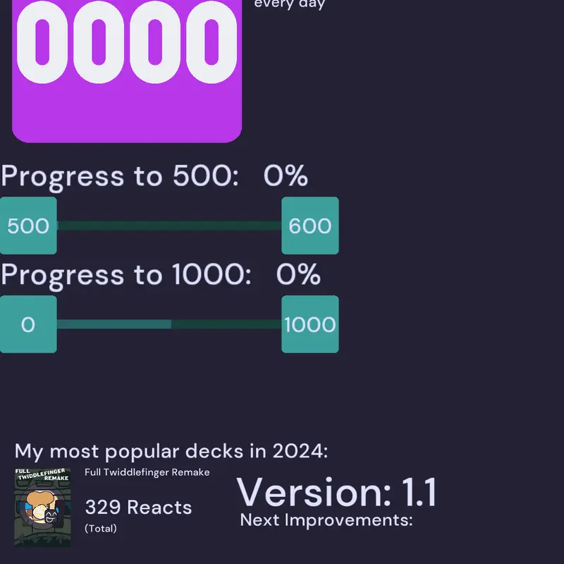 Game by @Dothi