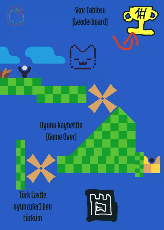 Game by @Apetrex_Starex
