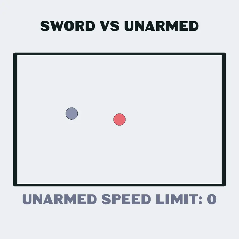 Game by @dwabemain_Exponentiation