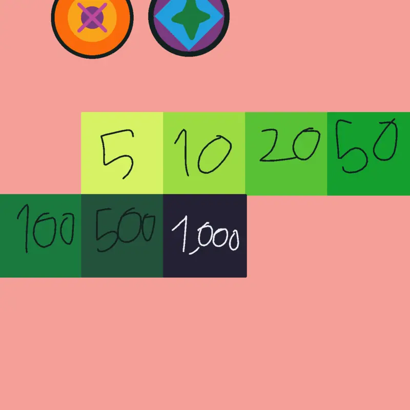 Game by @whichwheelshoulddonext