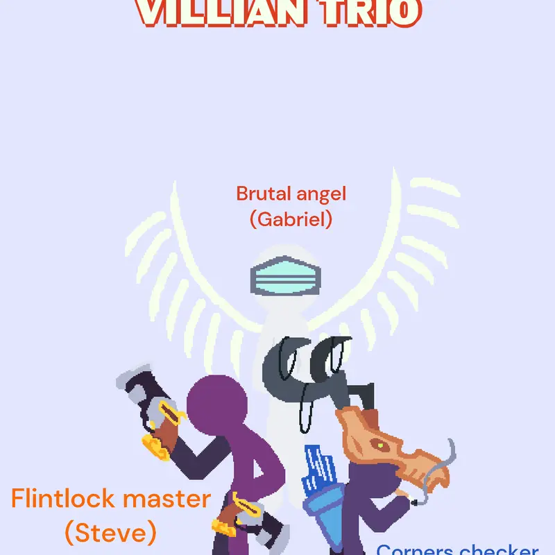 Game by @TheAnnihilatorPafatih