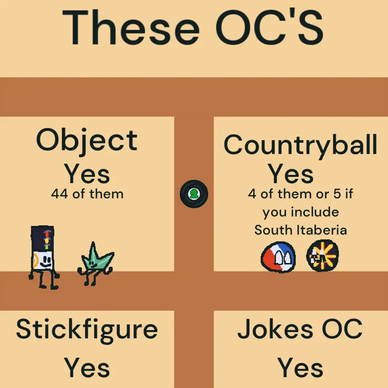 Game by @skiticel