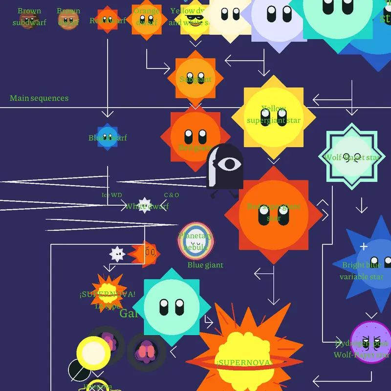 Game by @KingJupiter