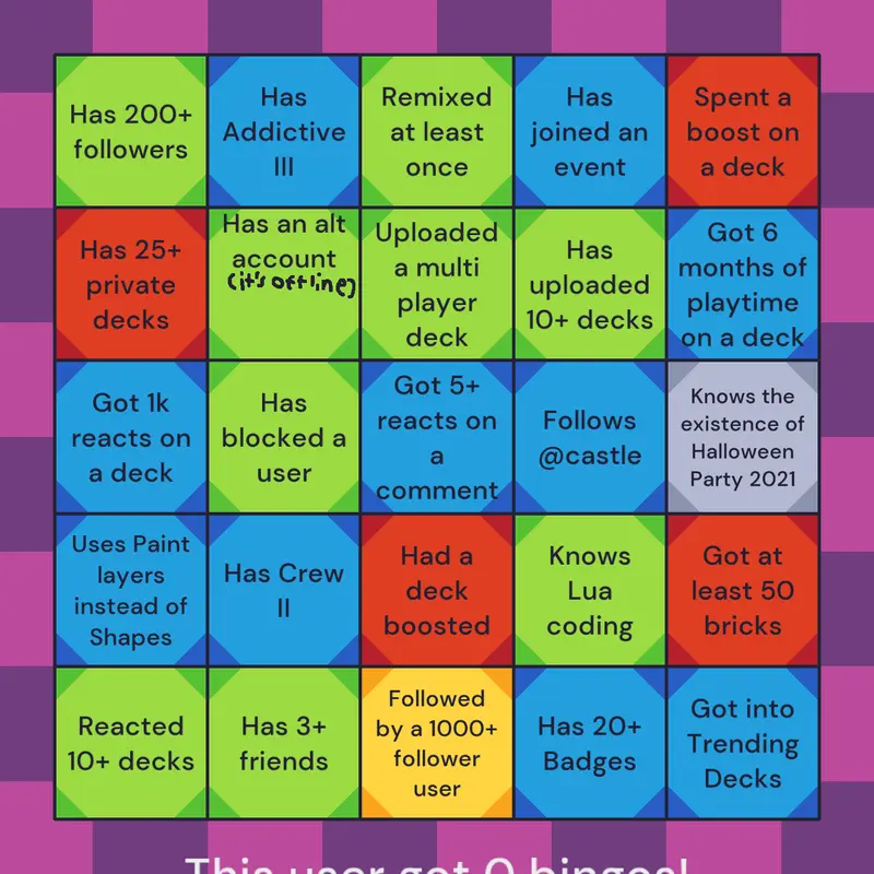 Game by @mcdonaldsmilkfan