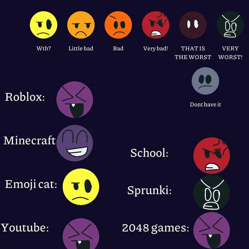 Game by @Jrng