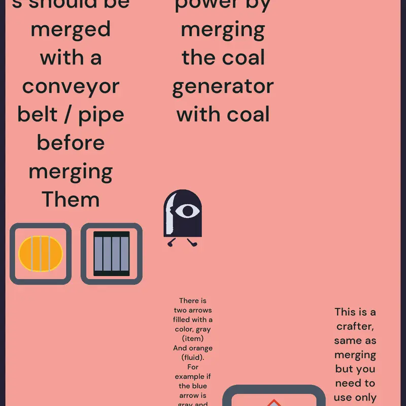 Tutorial for my merging game by @GalaxyCycle