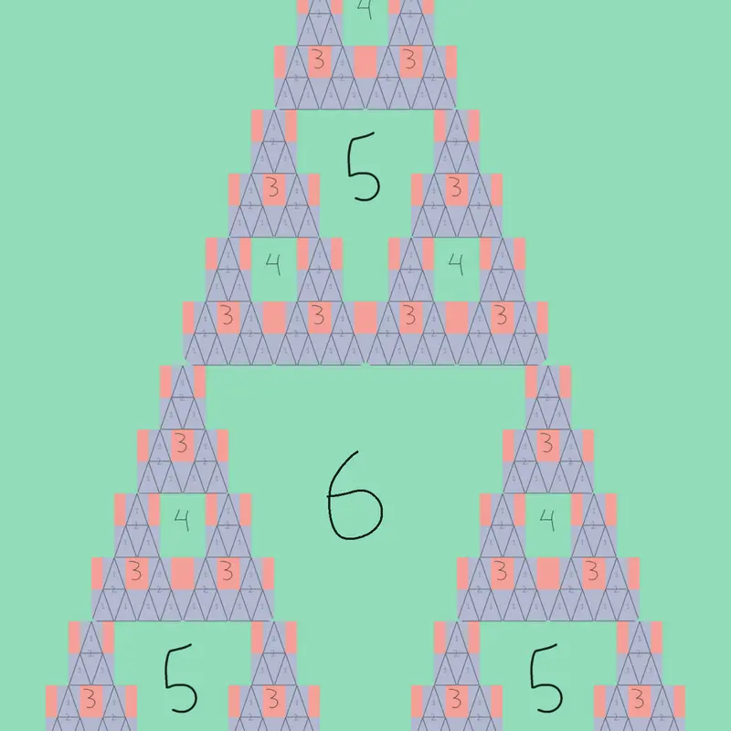 Game by @360loona
