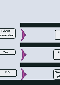 Question Game