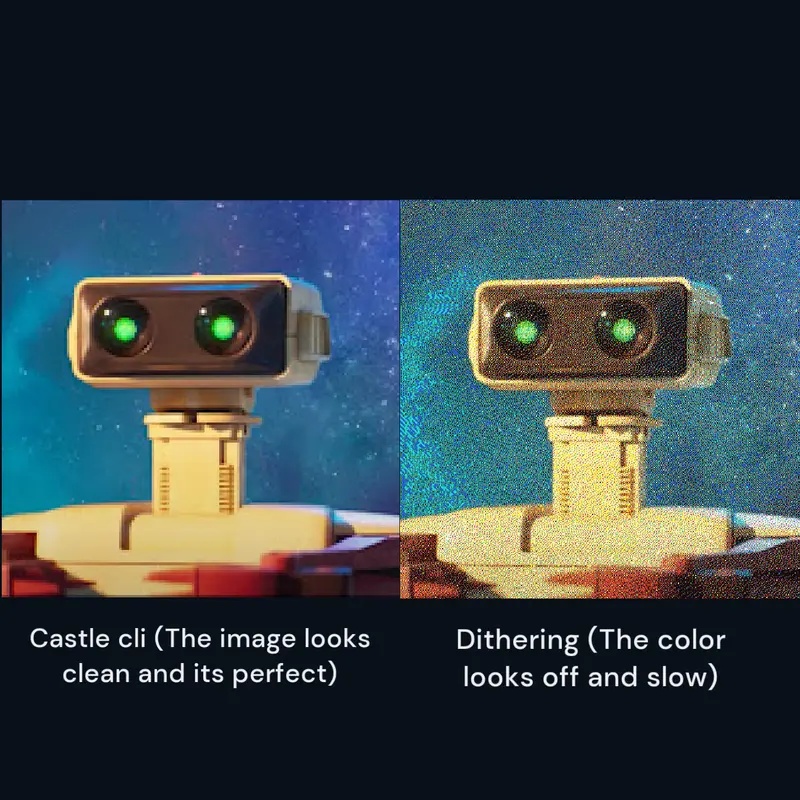 Castle Cli Import Test by @AbsoluteRavioli