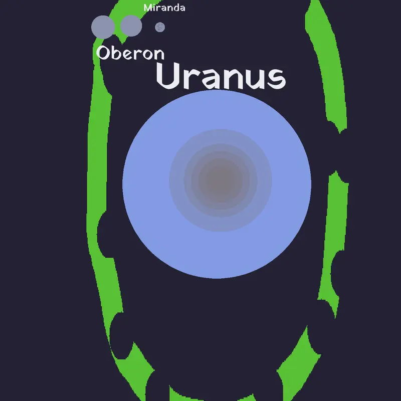 Game by @Neptuneisweird