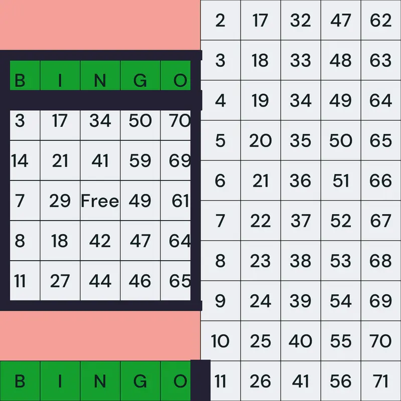 Bingo (+list) by @Songkarn