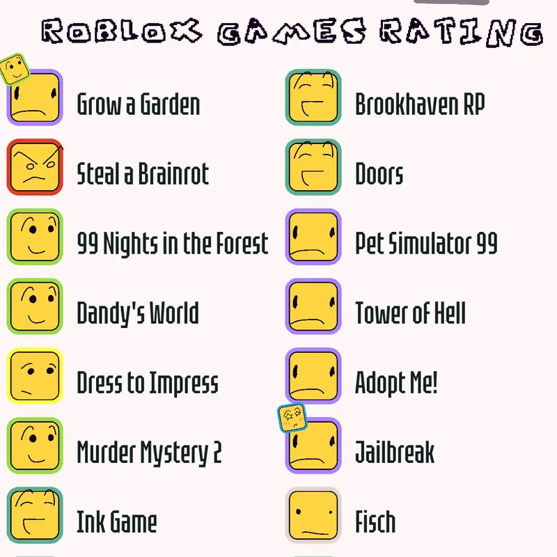 Game by @Gordigames
