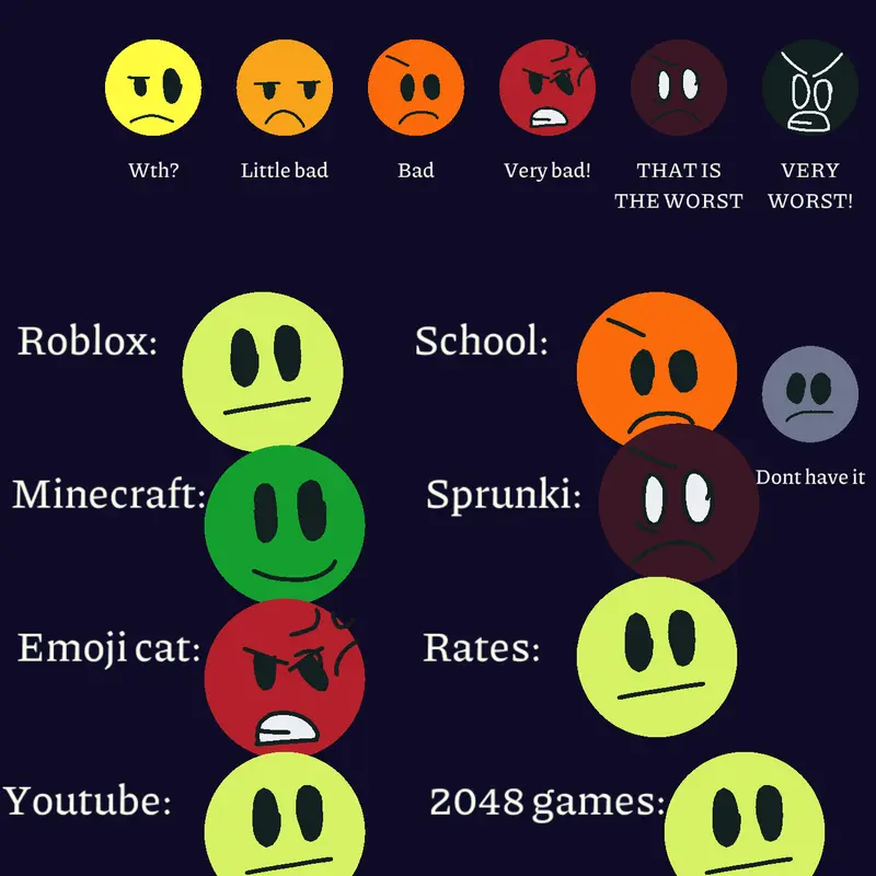 Game by @IROsC