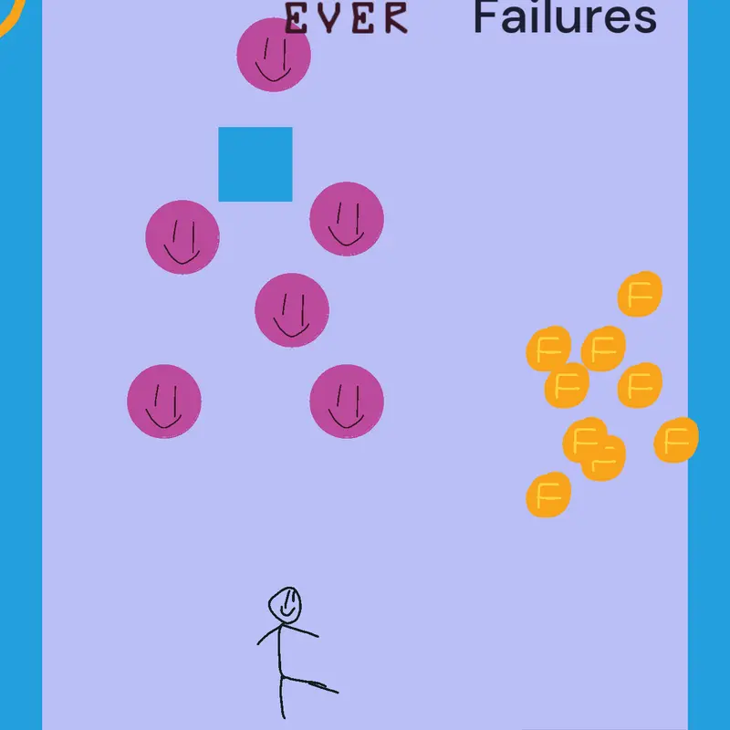 Game by @kawail_chan68