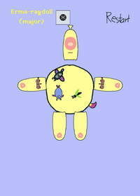 ermagurdy