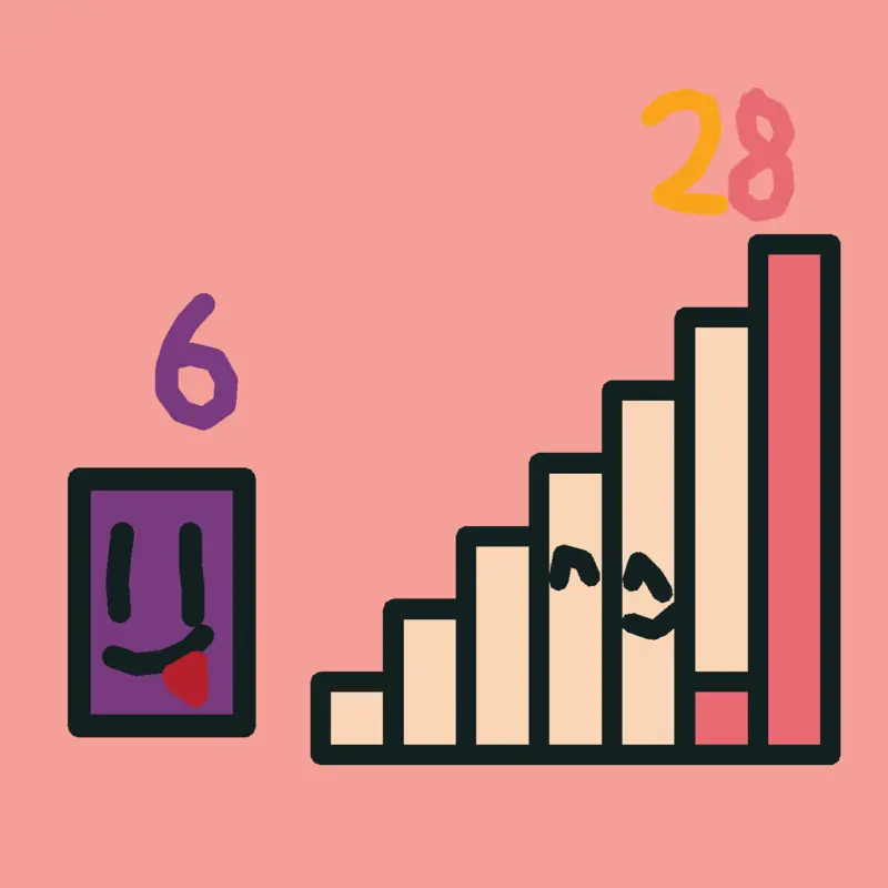 Perfect numbers band but REMAKE!!! by @DanielRobledo