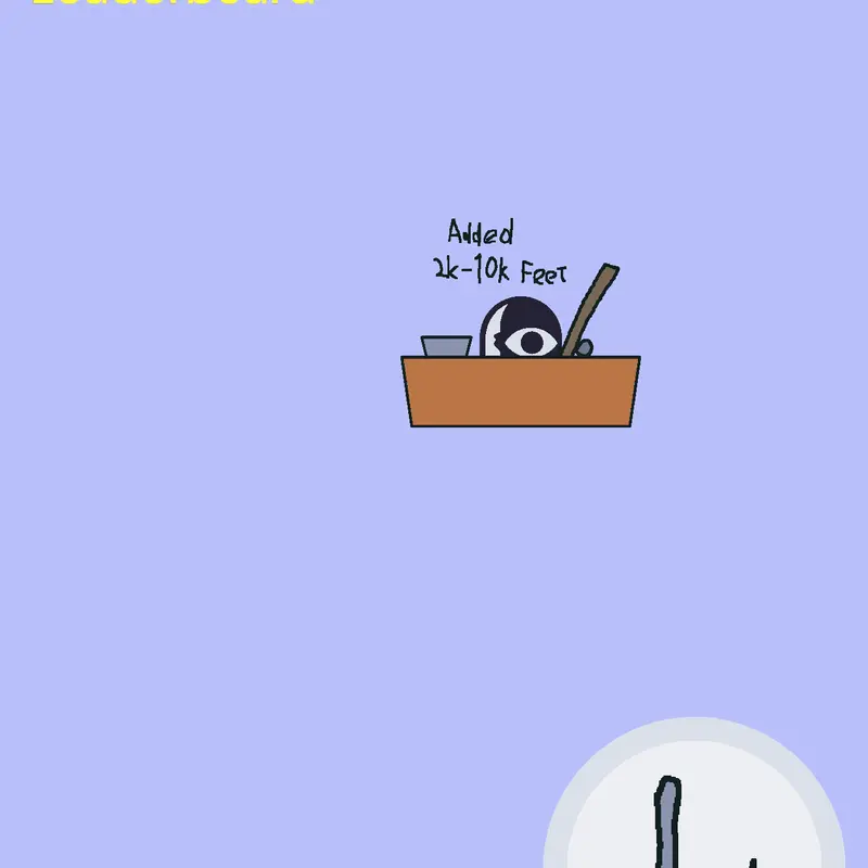 Game by @ZDOH_16SURU