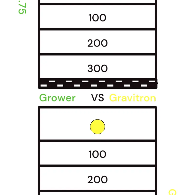 Game by @DoodleGal