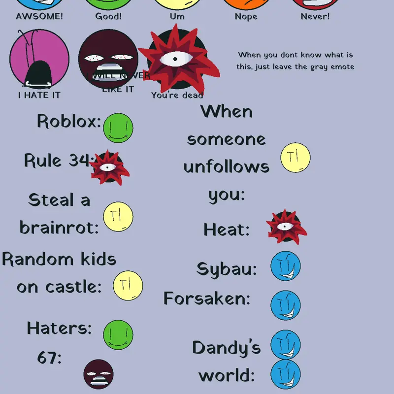 Game by @SUG4R_R1C3