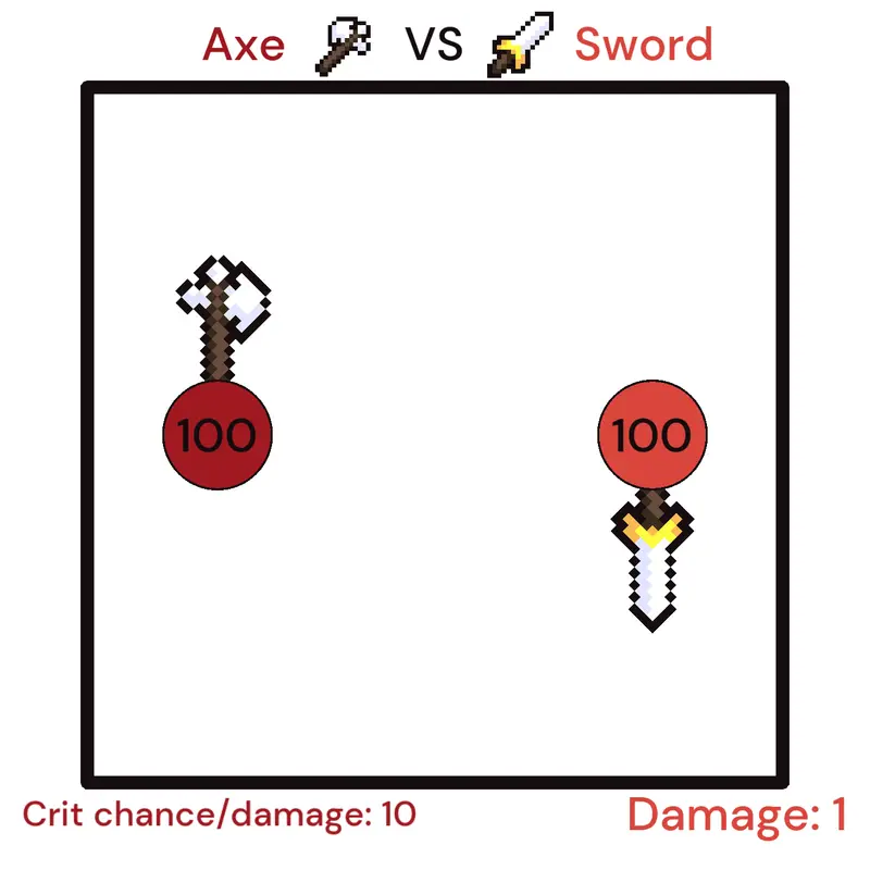 Game by @Anxi