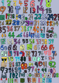 My number lore.