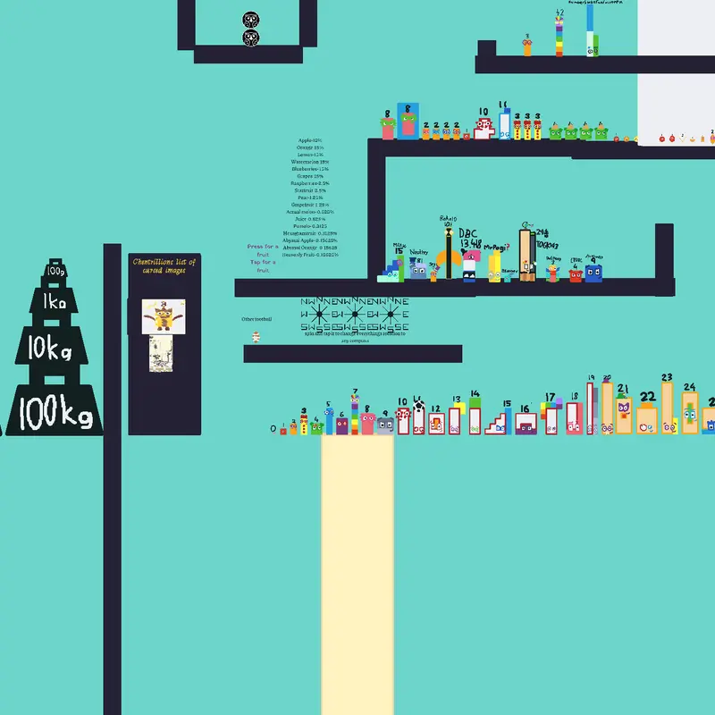 Numberblocks sandbox by @YvesLafontaine