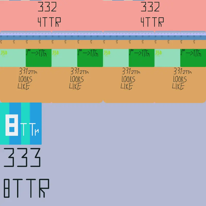 Game by @Kize_portalchain