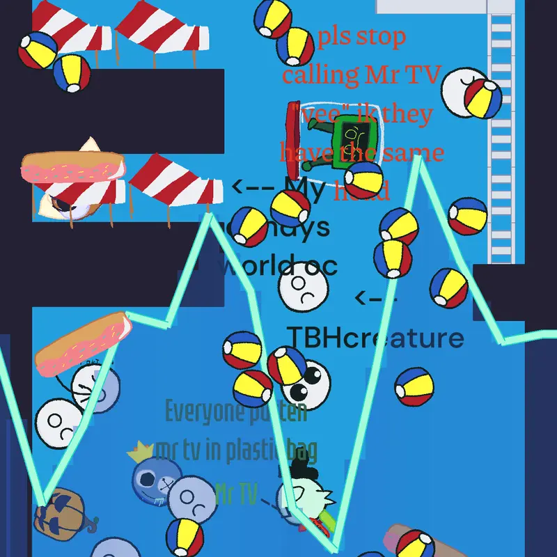 Game by @nekoed