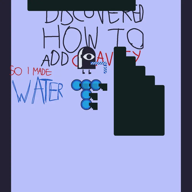 Game by @ifeelsofuckingyoung3008