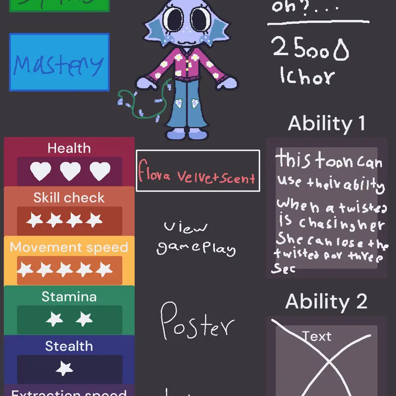 Game by @naoko_da_cutie