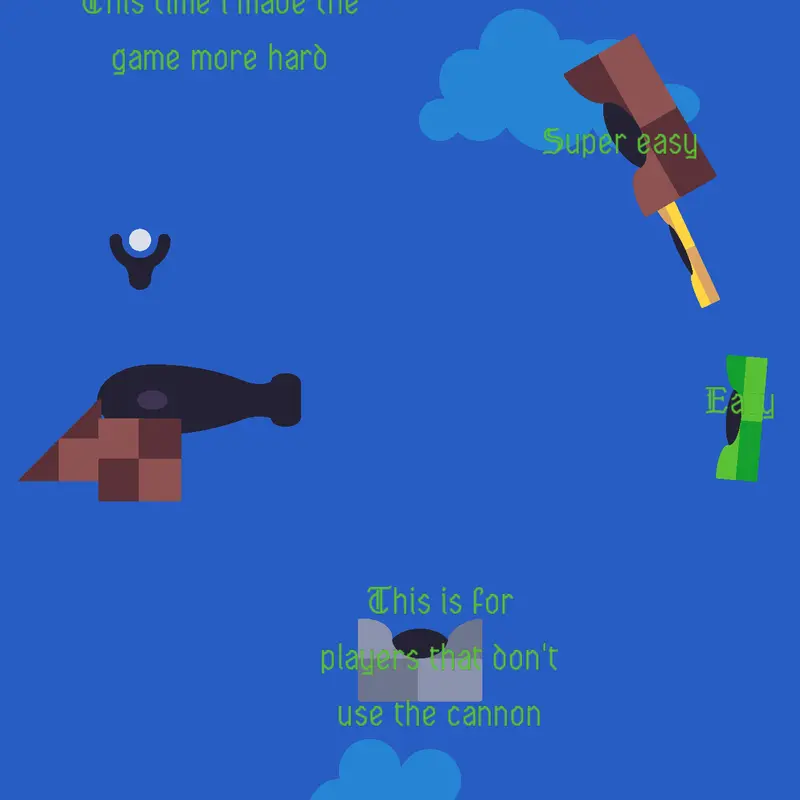 AIM YOUR CANNON by @MarcusLeoneRaineroSe