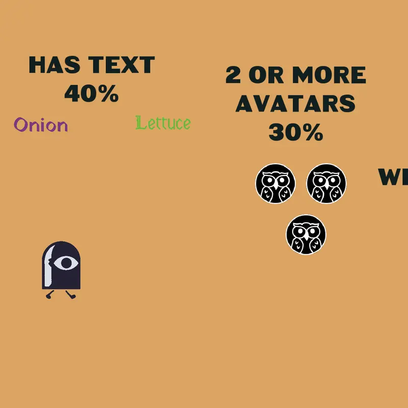 How Rare Is Your Castle Project? by @MsmIsland-React