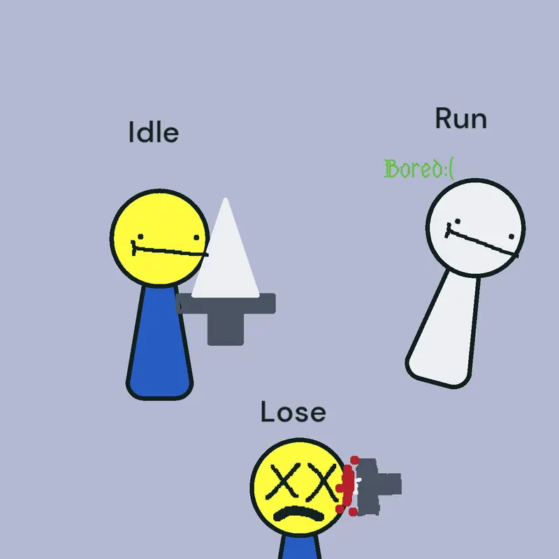 Game by @yournormalcastleplayer