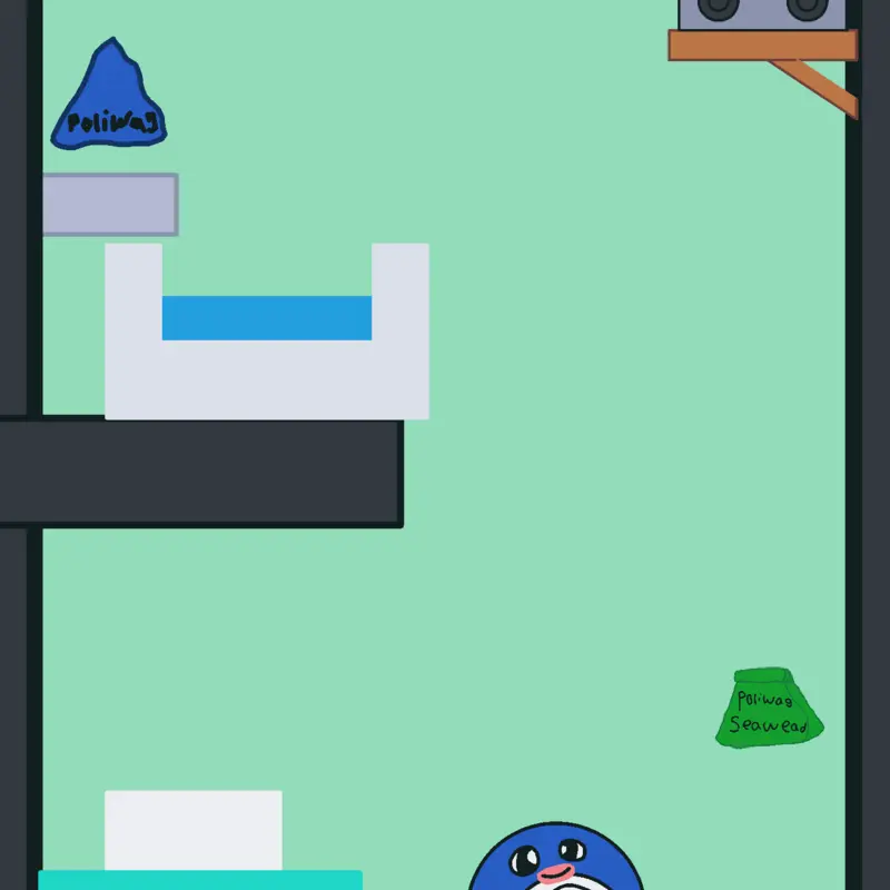 Game by @butheadfart